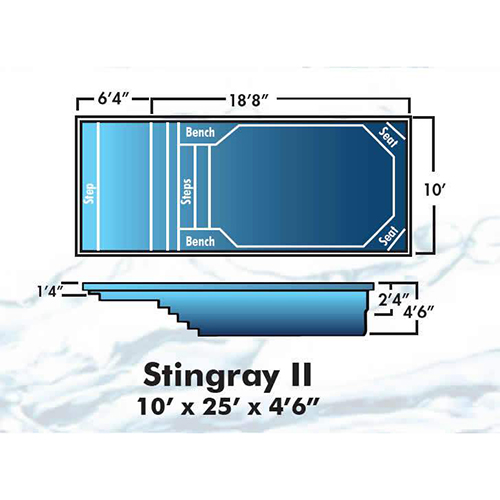 Stingray II
